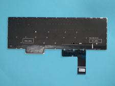 Клавіатура до ноутбука Lenovo Loq 15IRX9 №2